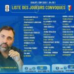 Les qualifications de la coupe du monde 2026 : Raoul Savoy dévoile sa liste pour affronter le Mali et la RCA